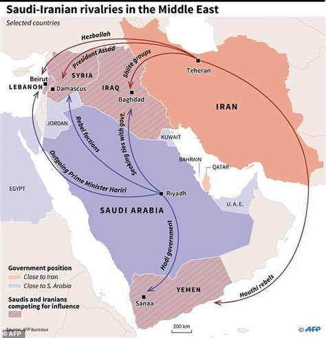 Middle East Cold War Rivalries