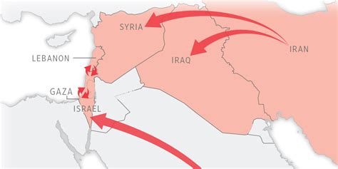 Middle East Conflict