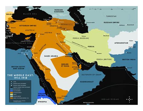 Middle East Pre-War Landscape