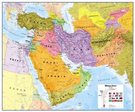 Middle East Regional Politics