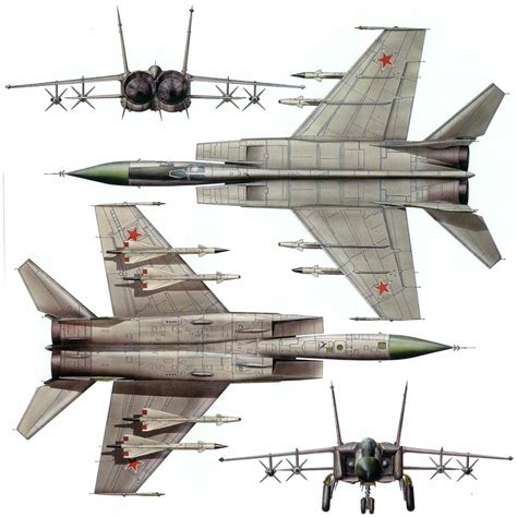 Mig 25 design