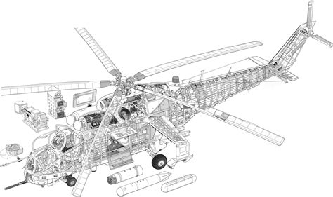 Mil Mi-24 Design