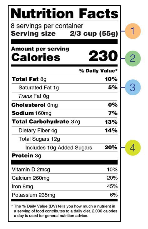 Mil Mi Nutrition Facts