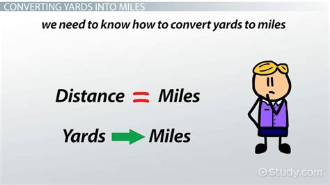 Mile to Yards Statistical Data