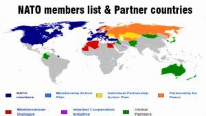 Military aid partner countries around the world