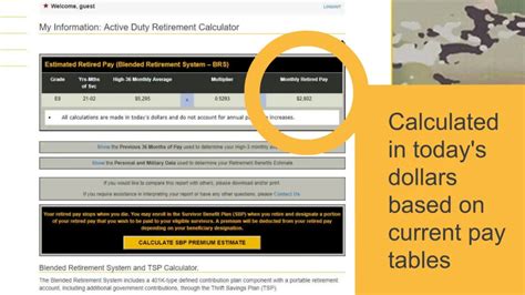 Military Benefits Calculator