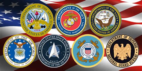 Military Branches