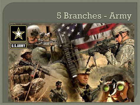 Military Branches Prestige