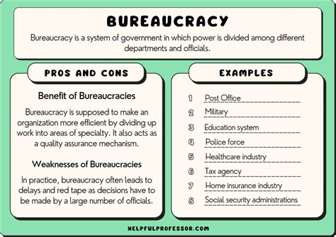 The Burden of Military Bureaucracy