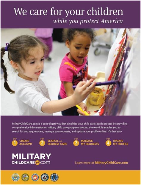 Military Child Care Options