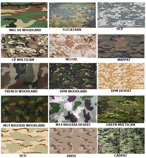 History of Colors in the Military