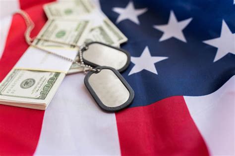 Military Compensation Package