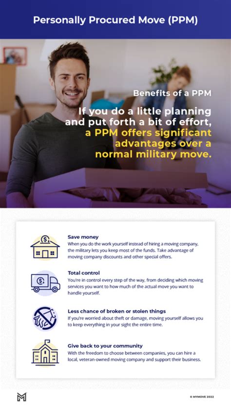 Military Discounts for Moving Companies