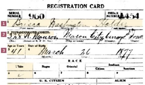 Military Draft Registration Form