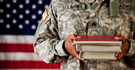 Military Education Benefits FAQ