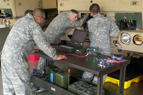 Military Electronics Testing