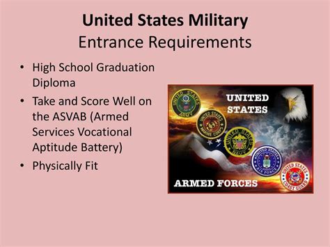 Military Eligibility Requirements