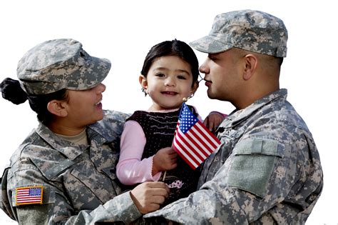 Military Family Adjustment