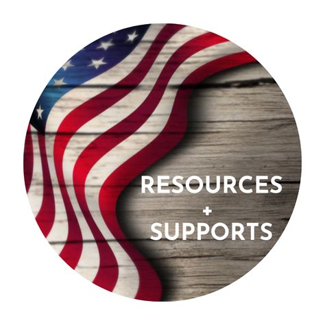 Military Family Resources