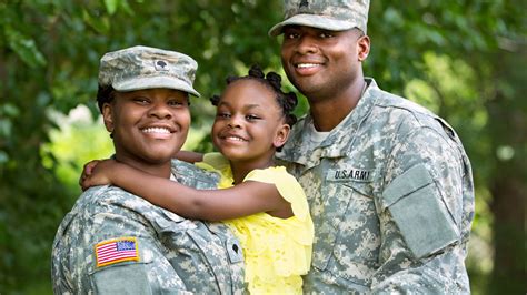 Military family holding hands