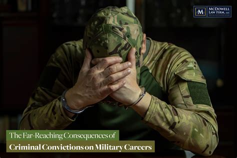 Military Felony Conviction