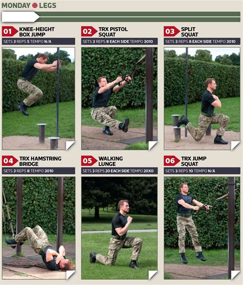 A military fitness training routine