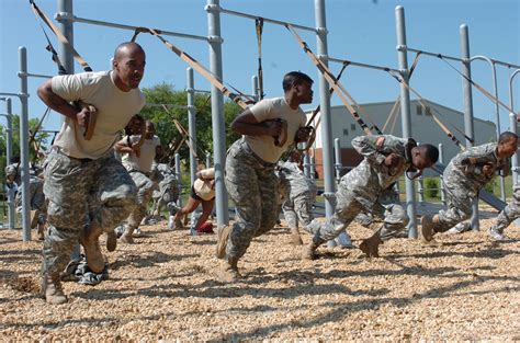 Military Functional Training