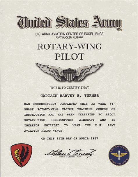 Military Helicopter Pilot Certificate