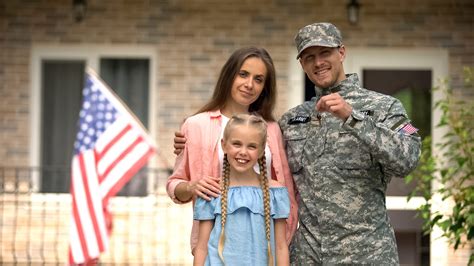 Home loan benefits in the military