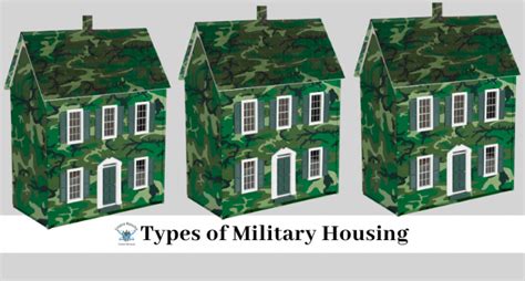 Military Housing Eligibility