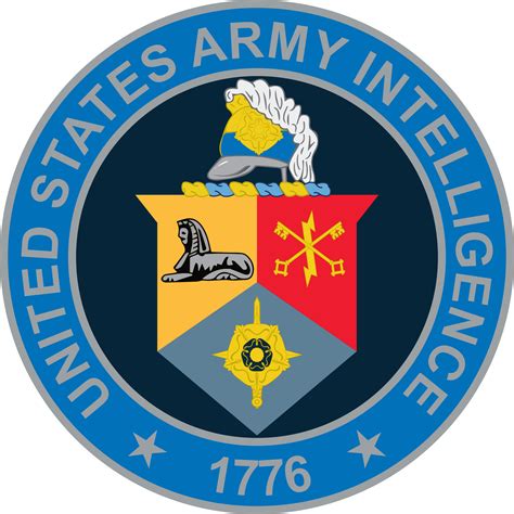 Military Intelligence