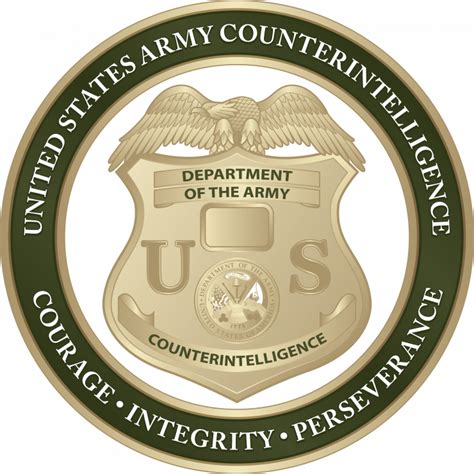 Military Intelligence Counterintelligence