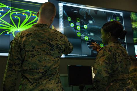 Military Intelligence Cybersecurity