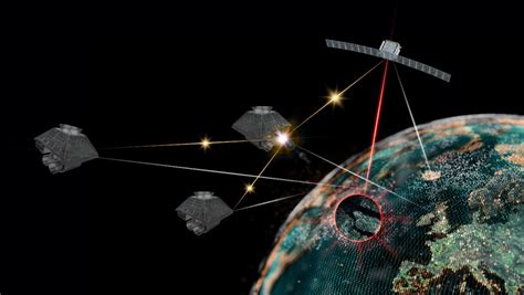 Military Intelligence Satellite