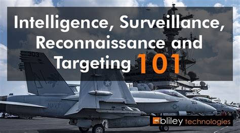 Military Intelligence Surveillance