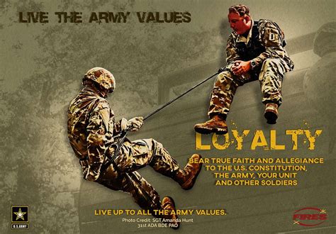 Military loyalty