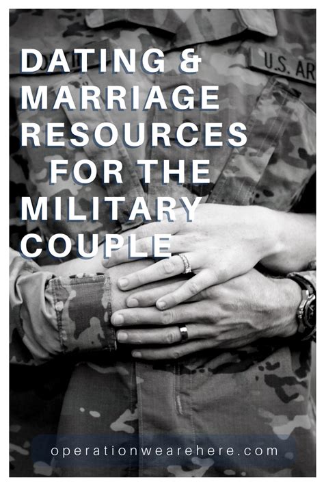 Military Marital Status