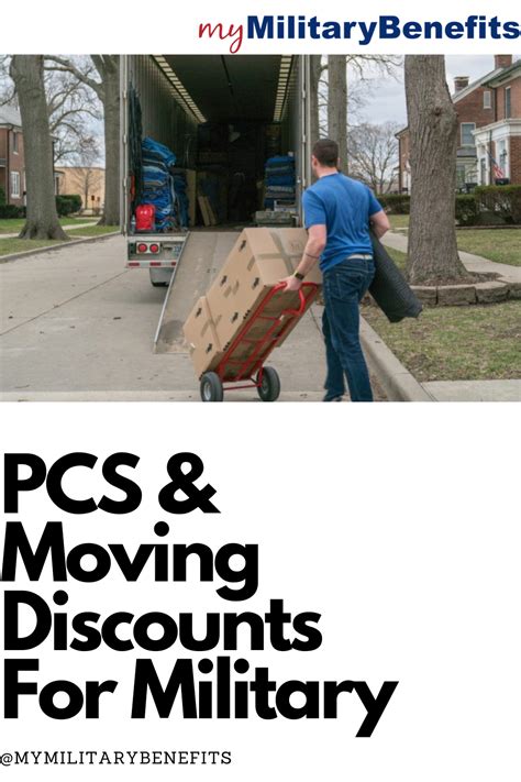 Military Moving Discounts