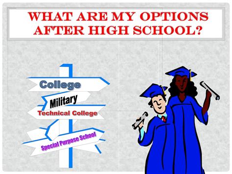 Military Options After High School