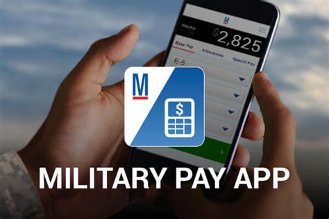 Military Pay App