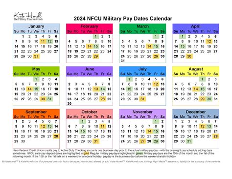 2024 Military Pay Dates Calendar