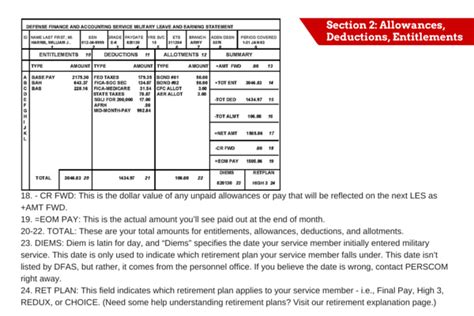 Military Pay Surprises New Recruits