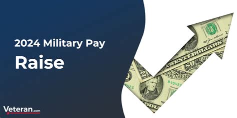 Military Pay Tips 2025 Gallery