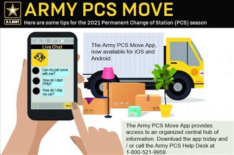 Military PCS Move Process