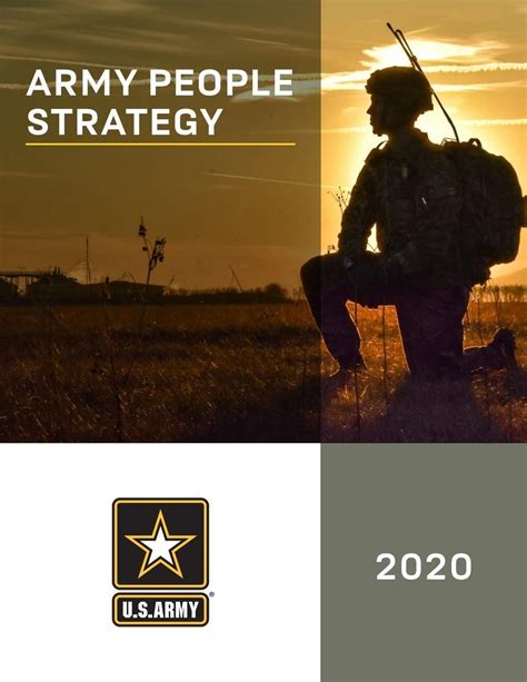 Military policy and LGBTQ+ individuals