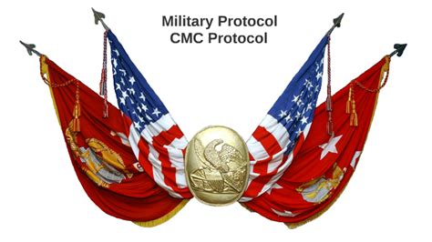 Military Protocols and Procedures