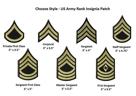 Estructura Militar