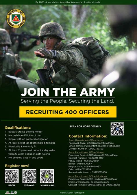 Military Recruitment Facts