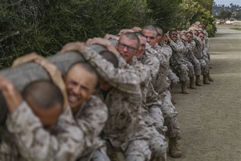 Military Recruits in Training