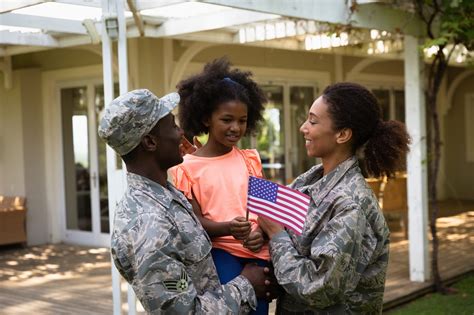 Military Rentals for Military Families by Military Landlords